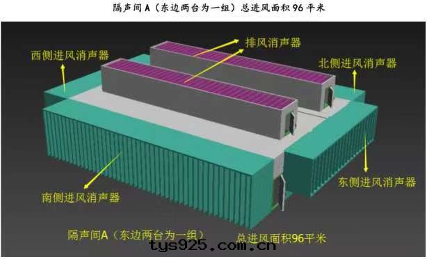 冷(lěng)卻塔噪声治理(lǐ)原理(lǐ)图(tú)